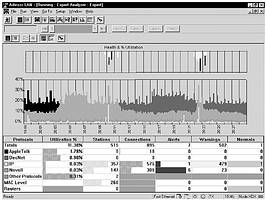 Figure 3. Agilent LAN Advisor main menu